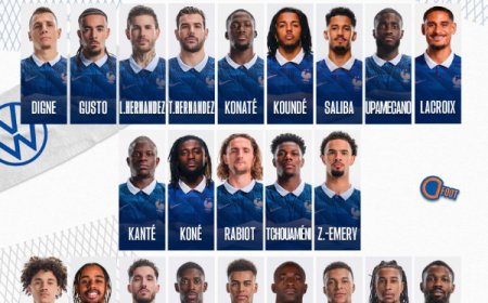 France National Squad for FIFA World Cup 2026: Full Player List